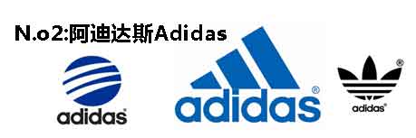 世界名牌运动服标志及介绍：adidas