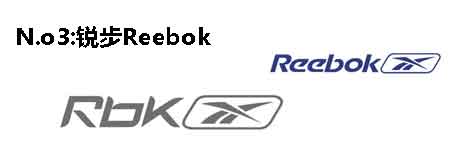 世界名牌运动服标志及介绍：reebok