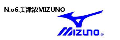 世界名牌运动服标志及介绍：mizuno