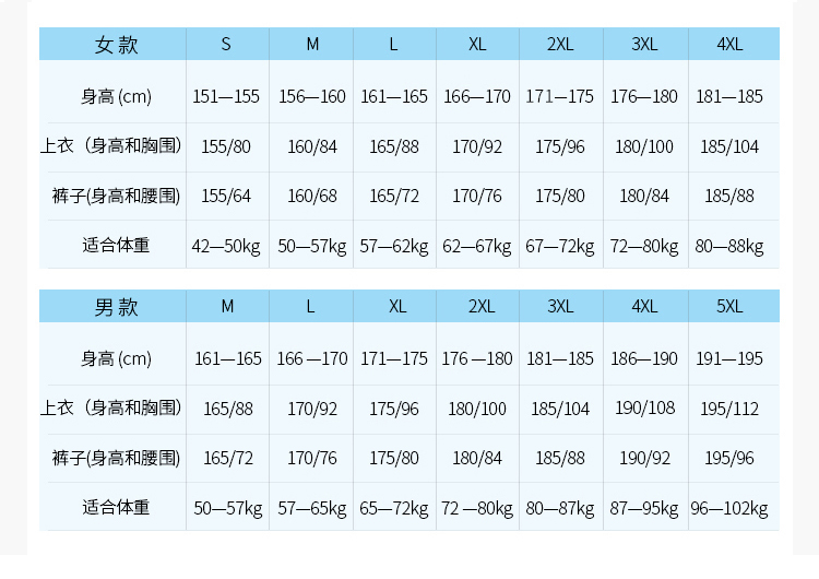 运动长裤生产